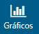 Gráficos